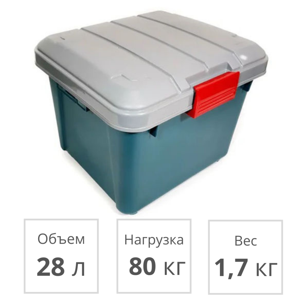 Ящики rv box. Iris RV Box 400. Ящики экспедиционные Iris RV. Экспедиционный ящик GKA Boxx. RV Box 28.